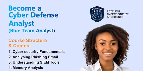 Cyber Defense Analyst Training