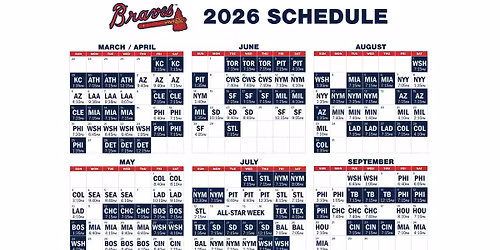 Atlanta Braves vs. Milwaukee Brewers
