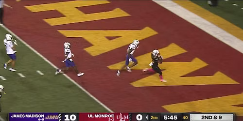 James Madison Dukes vs. Louisiana-Monroe Warhawks