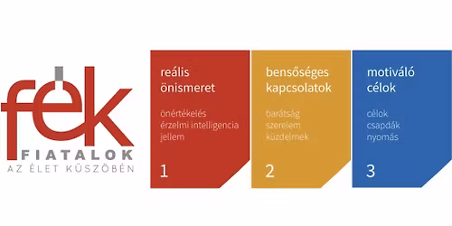 Fiatalok az \u00c9let K\u00fcsz\u00f6b\u00e9n (F\u00c9K) oktat\u00f3i szimp\u00f3zium