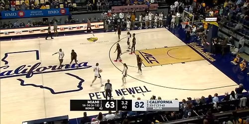 California Golden Bears at Miami Hurricanes Mens Basketball at Watsco Center