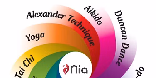 Feel Good Moves - Nia class for people with sight loss