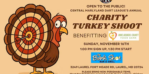 Annual Charity Turkey Shoot
