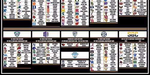 Coastal Carolina Chanticleers vs. Georgia State Panthers