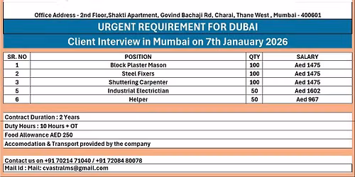 Client Interview