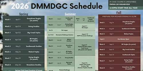 Summer League Week 2 Ewing (2x points)