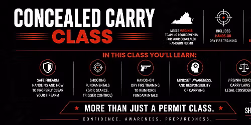 Concealed Carry Firearms Class