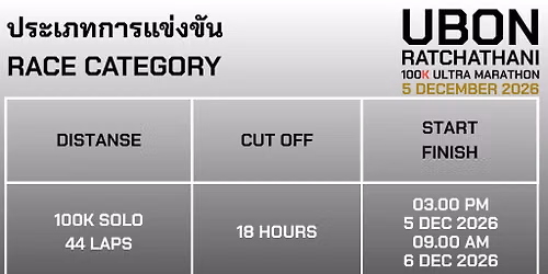 Ubonratchathani100KUltraMarathon
