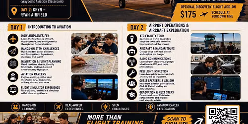 Waypoint Aviation 2 Day Youth Exploration Camp