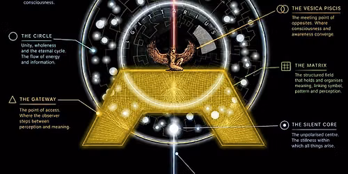 Copy of The Language of Thought: (How the Dream sees Reality)