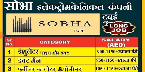 Sobha company