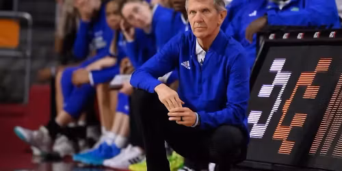 Parking Texas A&M Corpus Christi Islanders at Texas A&M Aggies Womens Basketball