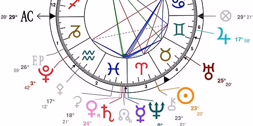 Initiation \u00e0 l'astrologie : apprendre \u00e0 d\u00e9crypter ta carte du ciel