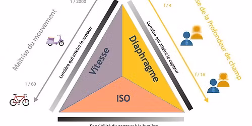 ATELIER D\u00c9BUTANTS