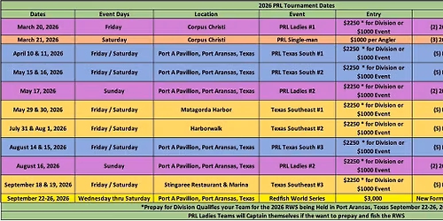 2026 PRL Texas South #3