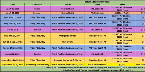 2026 PRL Texas South #3