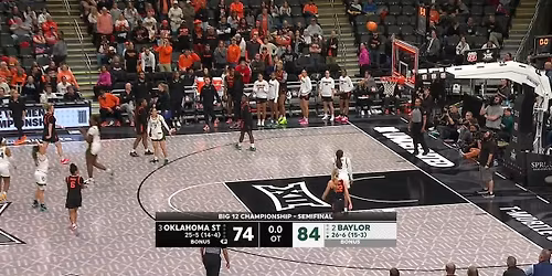Oklahoma State Cowgirls Women's Basketball vs. Baylor Bears
