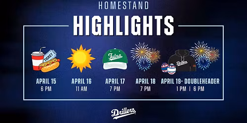 Wichita Wind Surge vs. Midland Rockhounds