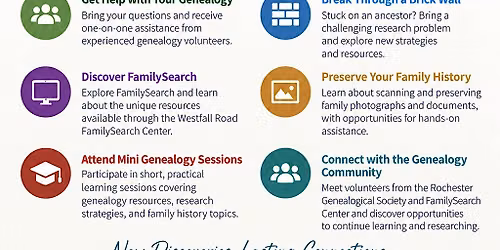 Family History Month Event
