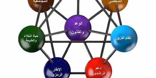 \ud83c\udf89 \u0627\u0646\u0636\u0645 \u0625\u0644\u064a\u0646\u0627 \u0641\u064a \u0645\u063a\u0627\u0645\u0631\u0629 \u0627\u0644\u0645\u0648\u0633\u0645 \u0627\u0644\u062c\u062f\u064a\u062f! \ud83c\udf89 \u062a\u0639\u0644\u0646 \u0645\u0646\u0638\u0645\u0629 \u0627\u0644\u0643\u0634\u0627\u0641 \u0627\u0644\u0625\u0641\u0631\u064a\u0642\u064a \u2013 \u0641\u0631\u0639 \u0623\u0643\u0627\u062f\u064a\u0631 \u0639\u0646 \u0641\u062a\u062d \u0628\u0627\u0628 \u0627\u0644\u0627\u0646\u062e\u0631\u0627