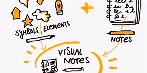 Sketchnotes f\u00fcr Einsteiger mit Sandra Nagel | Workshop