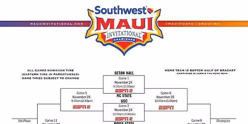 2025 Maui Invitational - 7th Place Game at Lahaina Civic Center