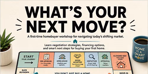 How to Strategically Position Yourself in Today's  Shifting Housing Market