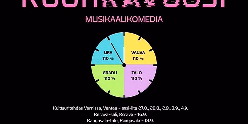 Ruuhkavuosi-musikaali - Nekalab, Tampere