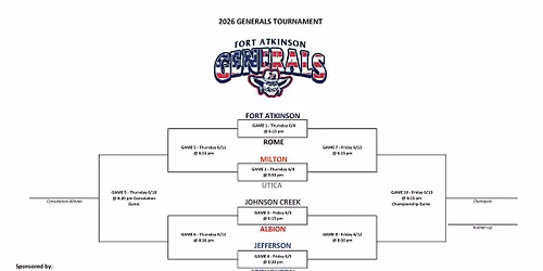 Fort Generals Tournament - Championship Game