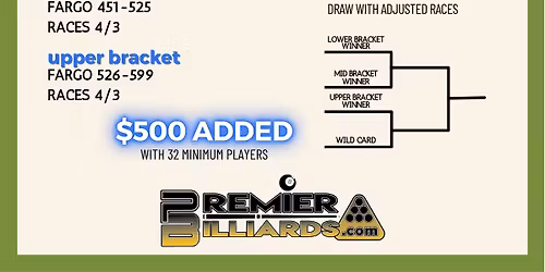 Monthly 8-Ball Tournament (599 & Below) \u2013 $500 Added