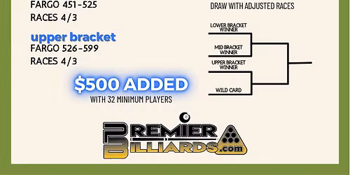 Monthly 8-Ball Tournament (599 & Below) \u2013 $500 Added
