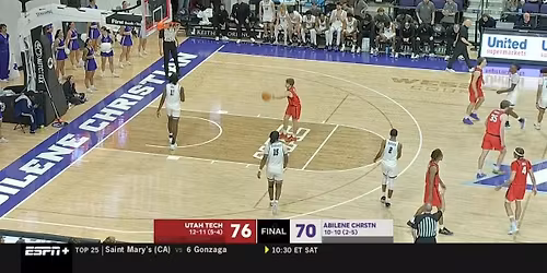 Utah Tech Trailblazers vs. Abilene Christian Wildcats