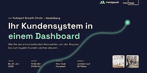 Hubspot Growth Circle: Ihr Kundensystem in einem Dashboard