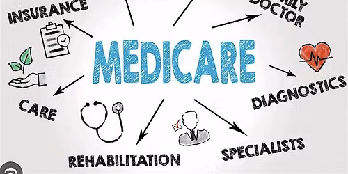 Lunch-n-Learn: Medicare