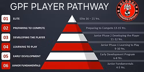 F\u00daTBOL FOR ALL 2026