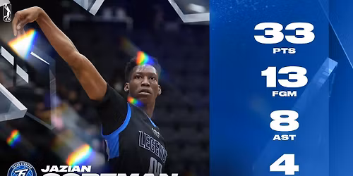 Texas Legends at Greensboro Swarm