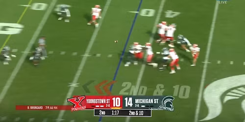 Youngstown State Penguins at Michigan State Spartans Womens Basketball