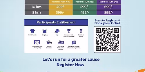 10th edition kisna diamond run