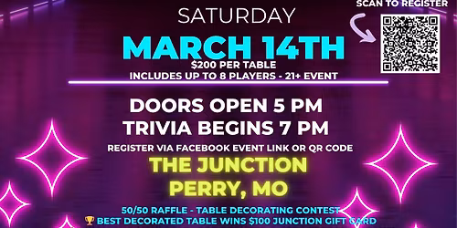 🧠🎉 Perry Area Chamber of Commerce Trivia Night