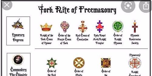 York Rite Festival (Chapter\/Council Degrees)