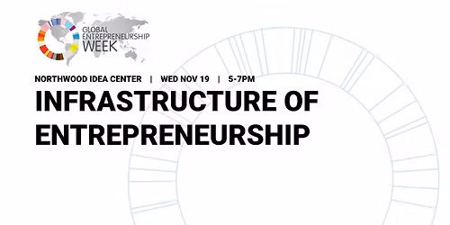 Infrastructure of Entrepreneurship (Panel)