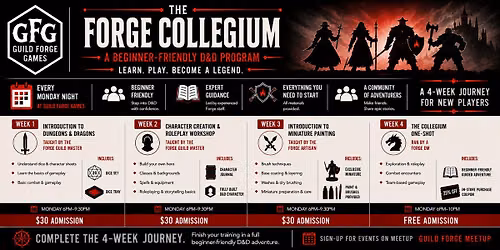 The Forge Collegium
