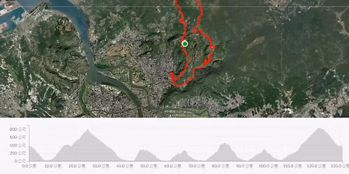 \u5982\u4f86\u795e\u638c \u7b2c300\u8d9f