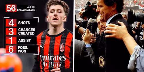 AC Milan vs Lecce at San Siro - Milan — San Siro - Milan