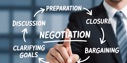 CE Class - Basic Negotiating Skills for Today\u2019s Real Estate Professional 4 hours CE Credit