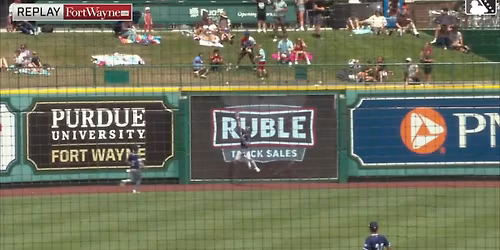 Parking Purdue Fort Wayne Mastodons at Saint Louis Billikens Mens Basketball