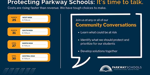 Community Conversations