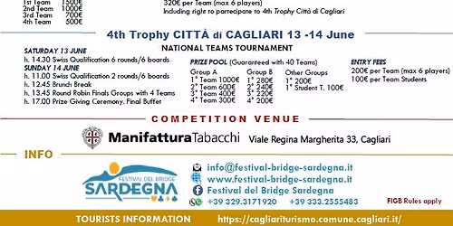 INTERNATIONAL BRIDGE FESTIVAL of SARDINIA