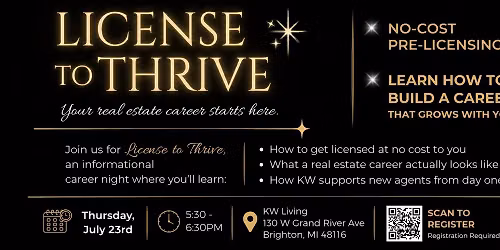 Thinking About Real Estate? Start Here.