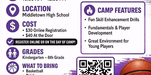 Middies Summer Basketball Camp
